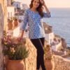 WhatsApp Image 2026-07-19 at 8.36.04 AM (1) Multi Color Short Kurti for Women